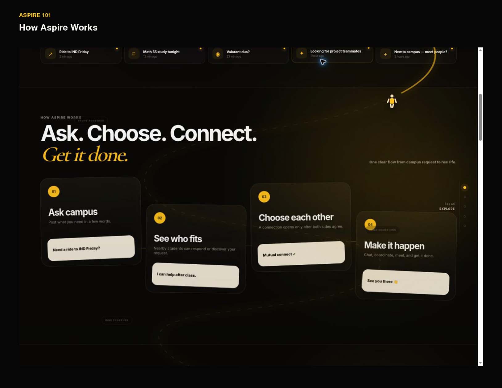 The platform guides students through a simple process: post what they need, find a match, mutually connect and coordinate.