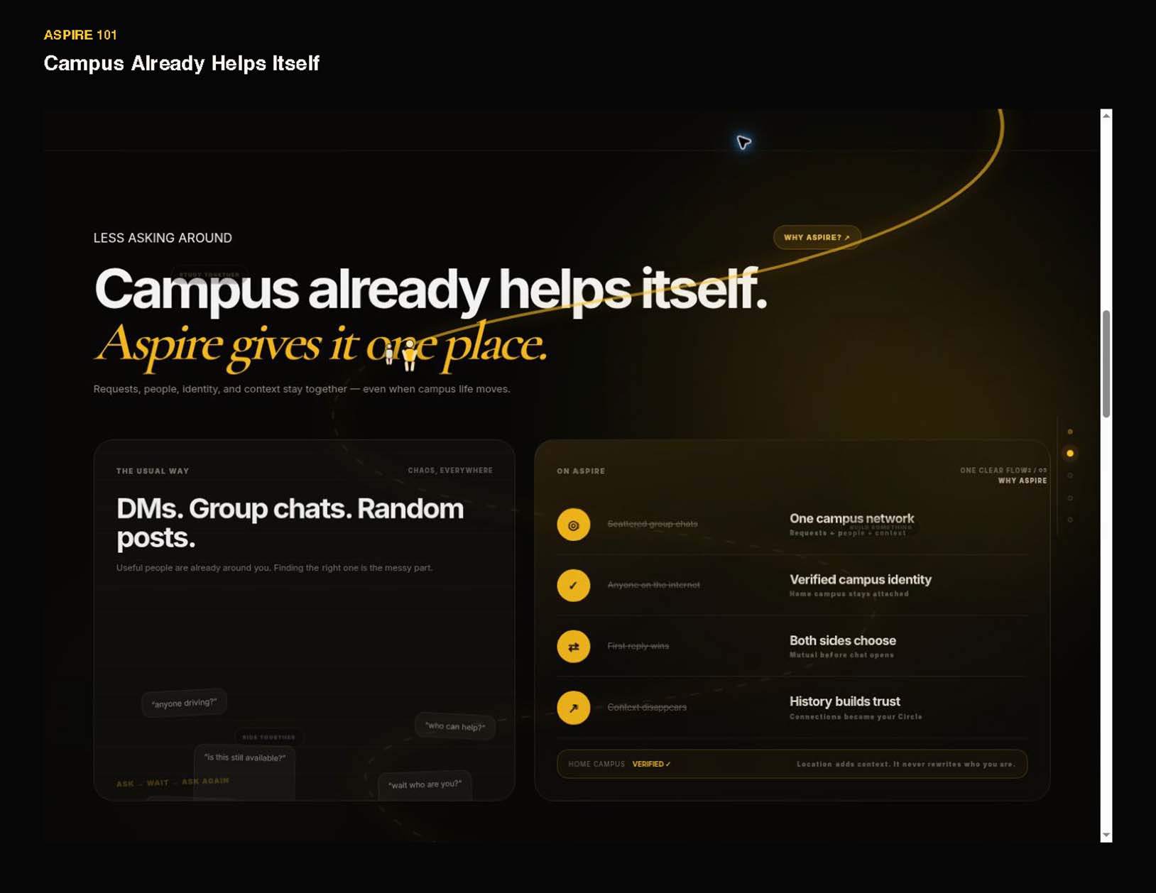 Aspire 101 brings campus requests, people and context together in one verified space.