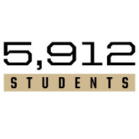 5.912 students