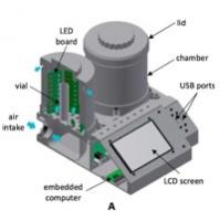 Programmable Optical Stimulator for the Drosophila Eye