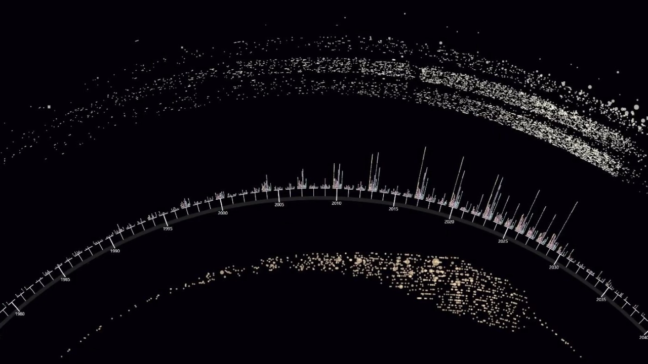 Melody Way is an interactive system that allows users to explore how artists, genres and collaborations evolve over decades.
