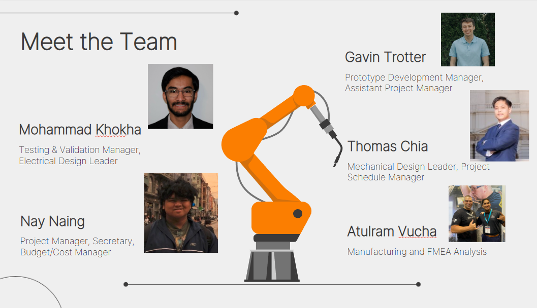 Capstone Team 13 Members