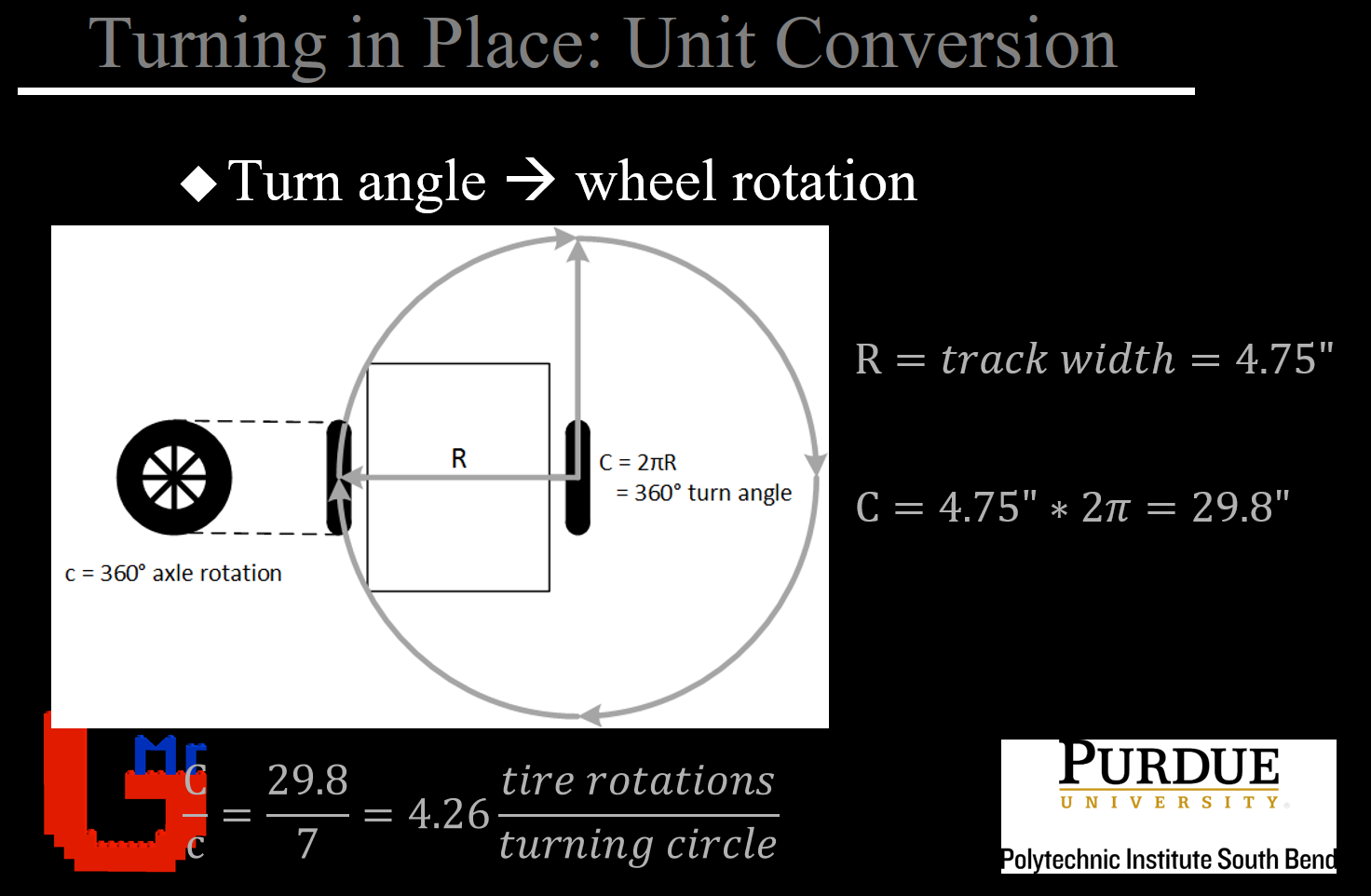 Turn angle to wheel rotation conversion