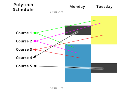 Example of a student's daily schedule in the Polytech Incubator