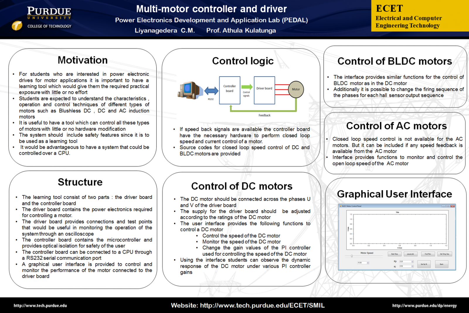 controller and driver