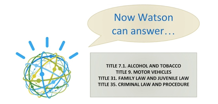 Screen shot of the legal domain team's Watson presentation