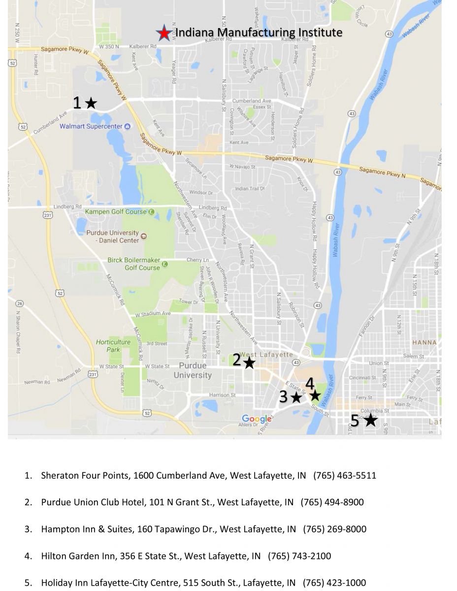 IMI map