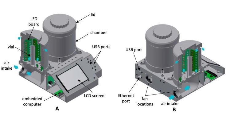 Daniel Leon-Salas' Programmable Optical Stimulator for the Drosophila Eye