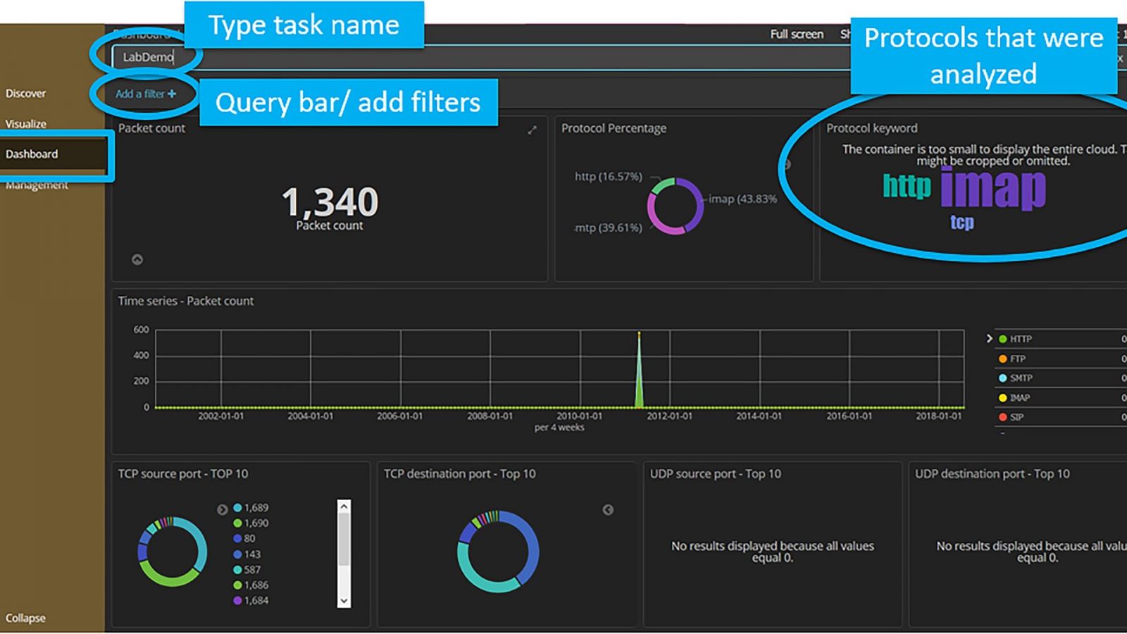 The Purdue Toolkit for Selective Analysis and Reconstruction of Files (FileTSAR) brings together in one complete package the top open source investigative tools used by digital forensic law enforcement teams. (Image provided)