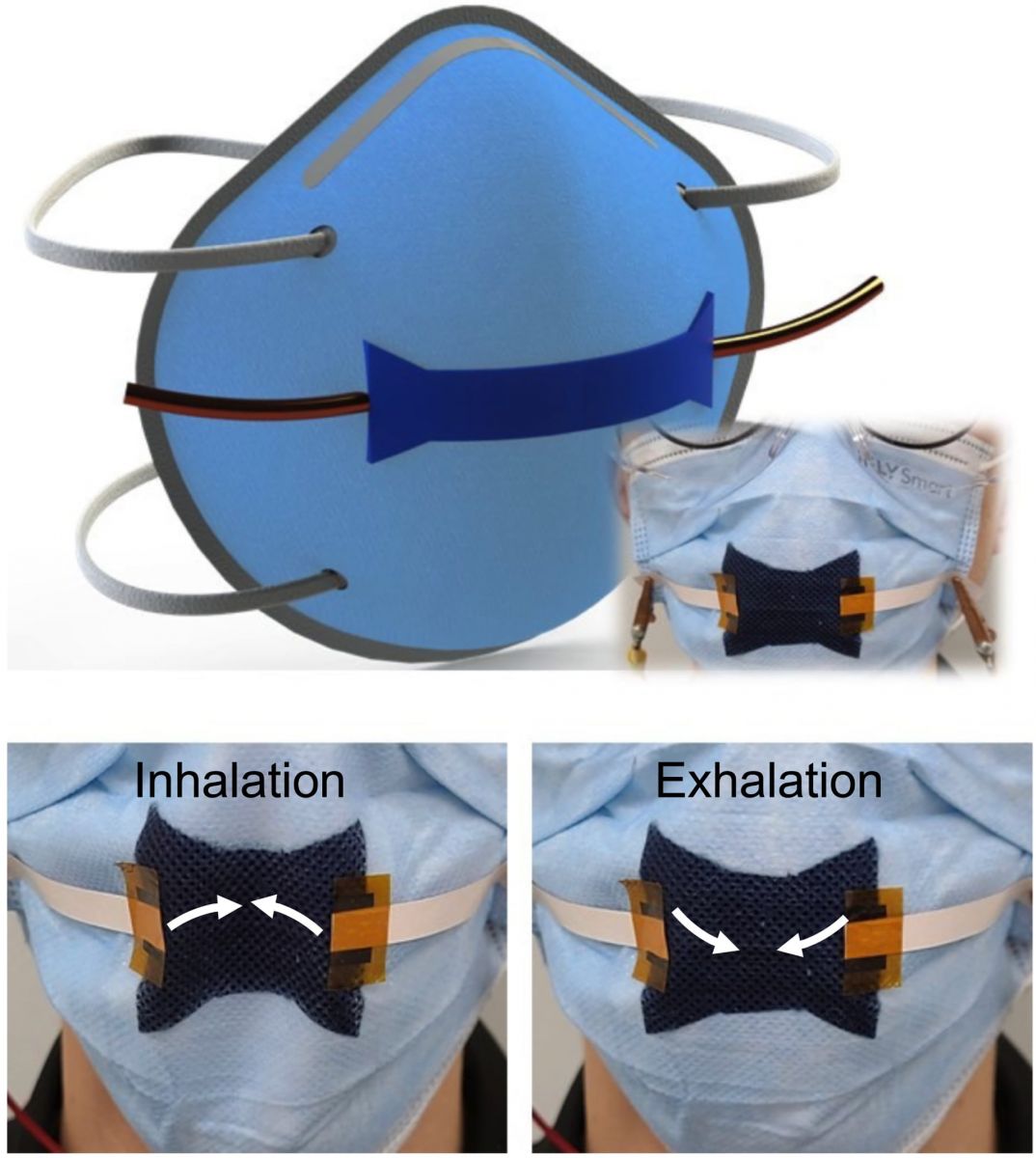 Schematic and photo images of oCVD PEDOT sensor fabricated on a disposable face mask