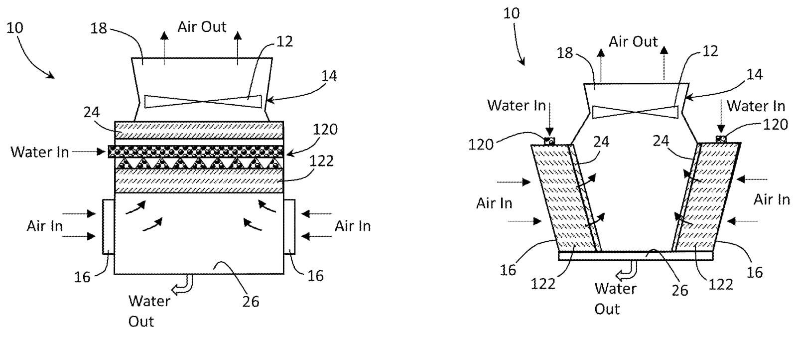 A diagram from Bryan Hubbard's patent for an evaporative cooling system that operates to cool a stream of a liquid with air as the stream flows through the system in a downstream direction of the stream