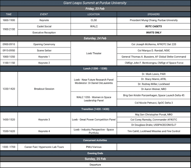 The GLS schedule for both the Friday and Saturday proceedings. (Image provided)