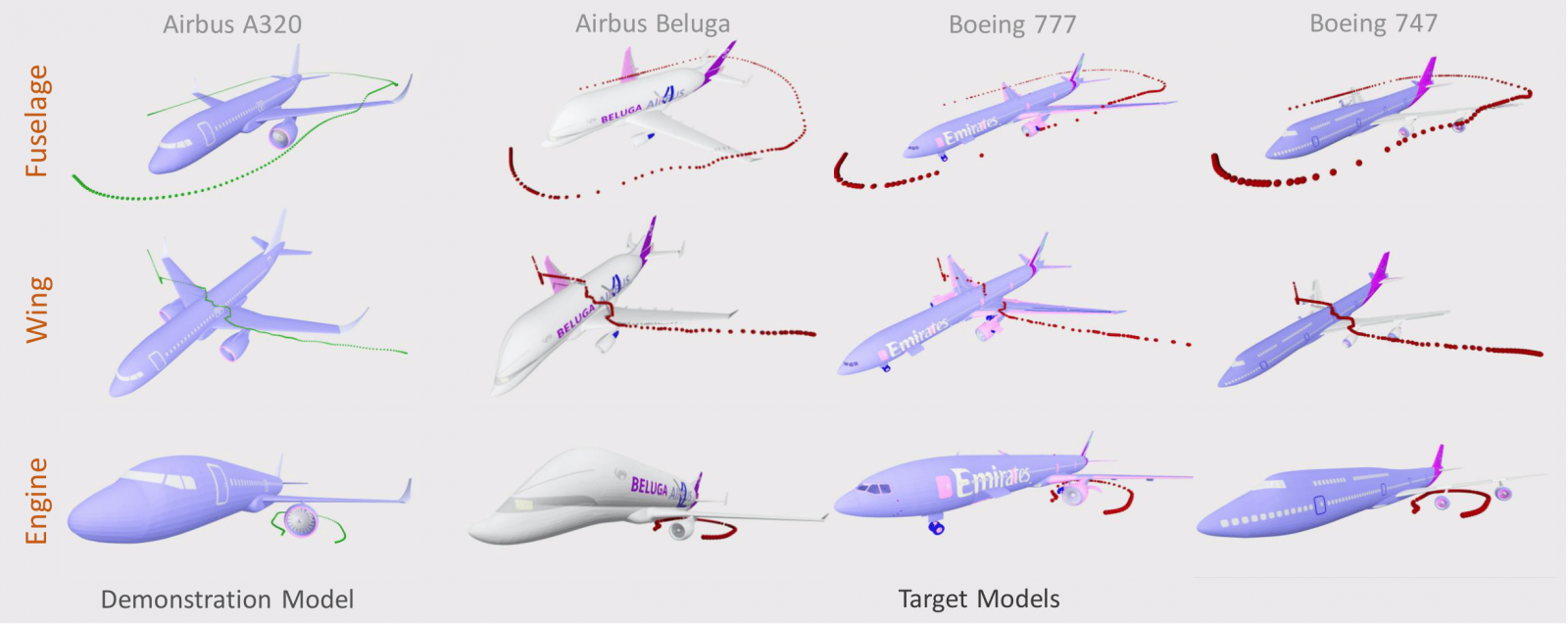 A diagram on current SMART Lab research, indicating how a UAV can chart a course without a human pilot on a series of similarly-sized aircraft during a safety inspection. (Provided by SMART Lab)