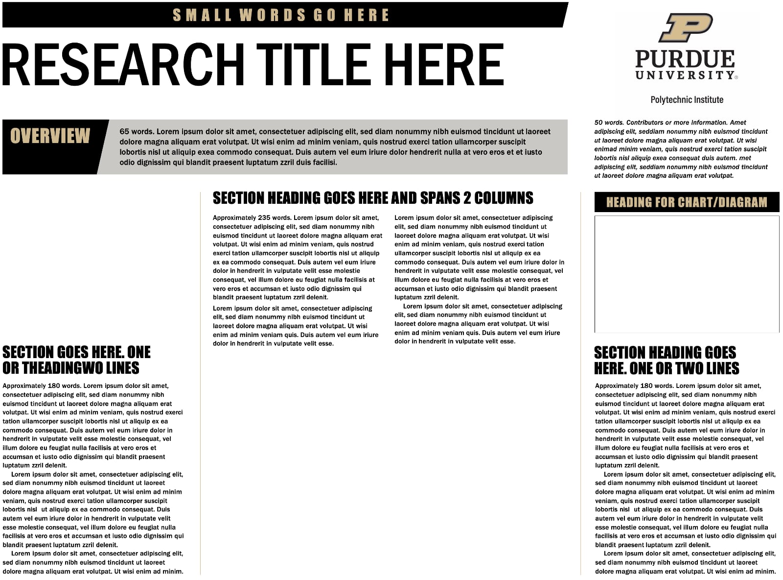 Polytechnic research poster template example