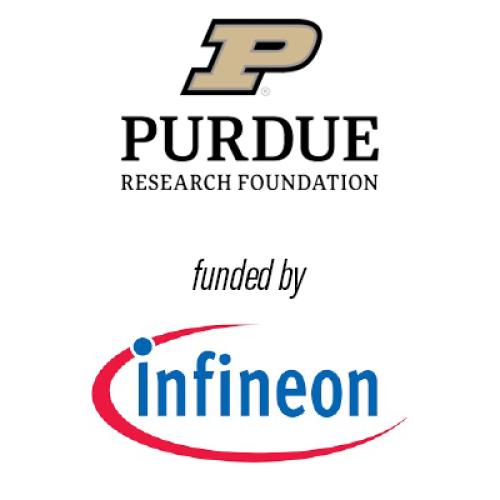 Purdue Research Foundation
