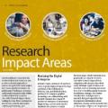 Purdue Polytechnic Research Impact Areas