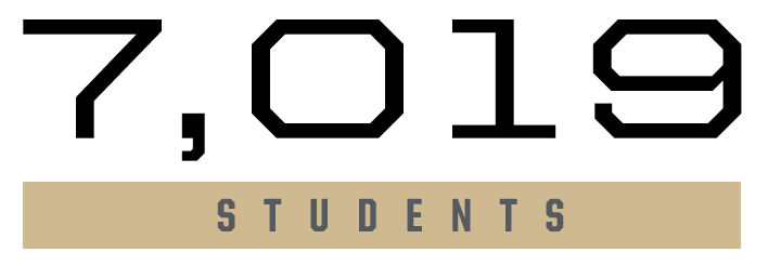 Including students at Purdue Polytechnic&apos;s West Lafayette and Indianapolis locations, the college achieved an all-time high enrollment of 7,019 students.