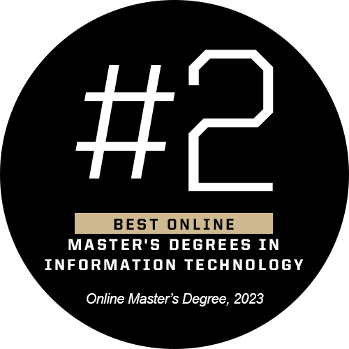 Ranking