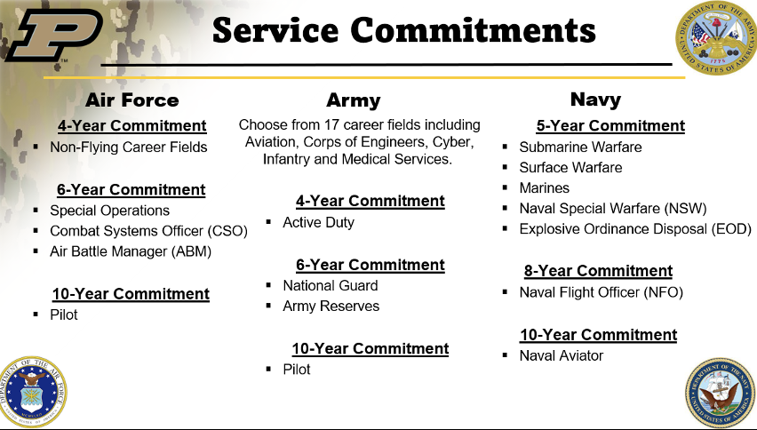 Service Commitments
