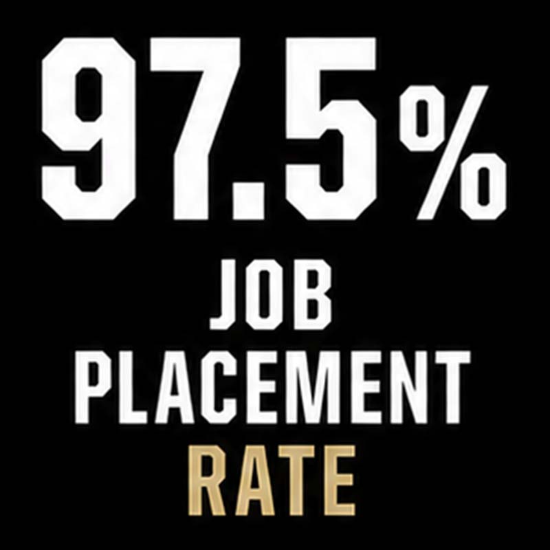 97.5 percent placement rate