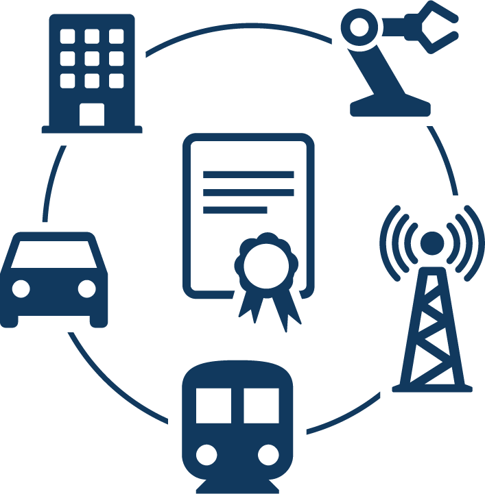 Smart Manufacturing Enterprise Minor